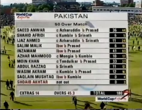 2003 world cup india vs pakistan scorecard cricbuzz